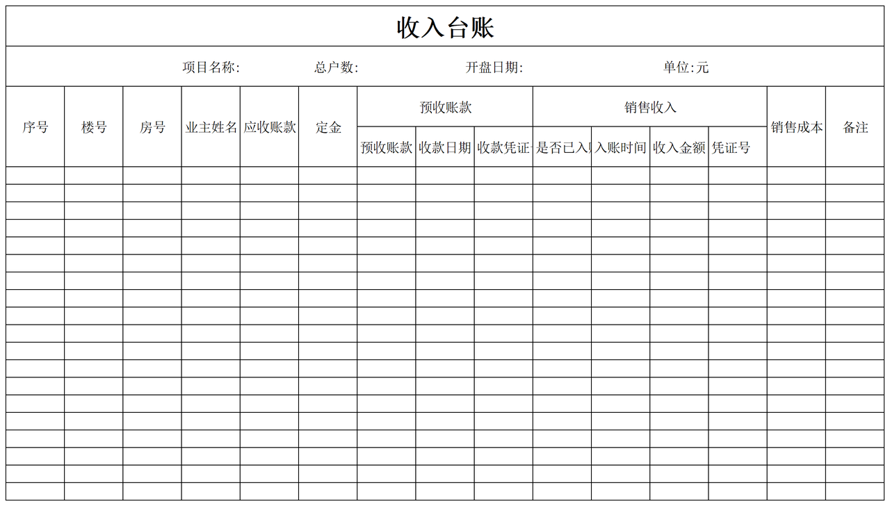 房地产开发公司四种台账(销售、合同、成本、纳税)