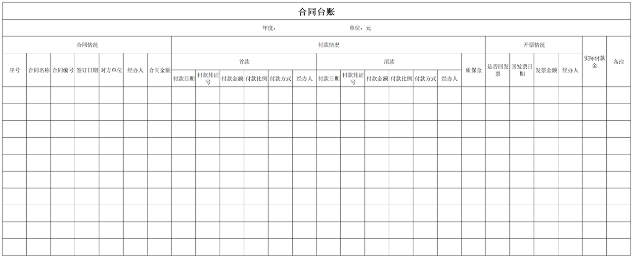 房地产开发公司四种台账(销售、合同、成本、纳税)