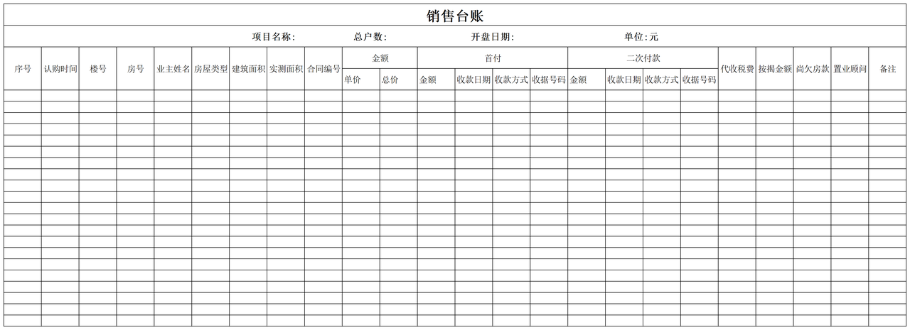 房地产开发公司四种台账(销售、合同、成本、纳税)