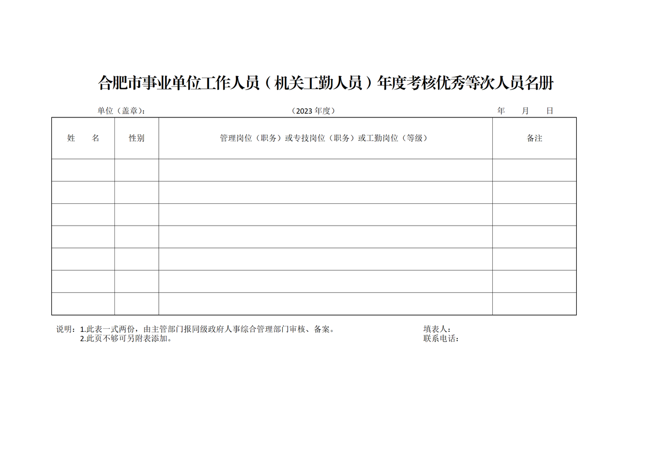 合肥市事业单位工作人员（机关工勤人员）年度考核优秀等次人员名册