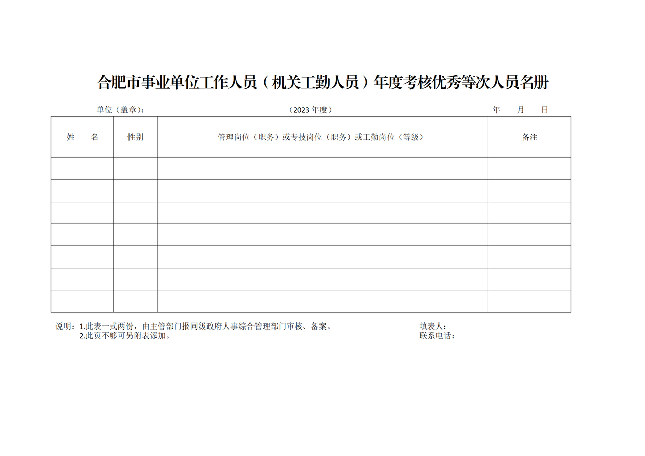 合肥市事业单位工作人员(机关工勤人员)年度考核优秀等次人员名册
