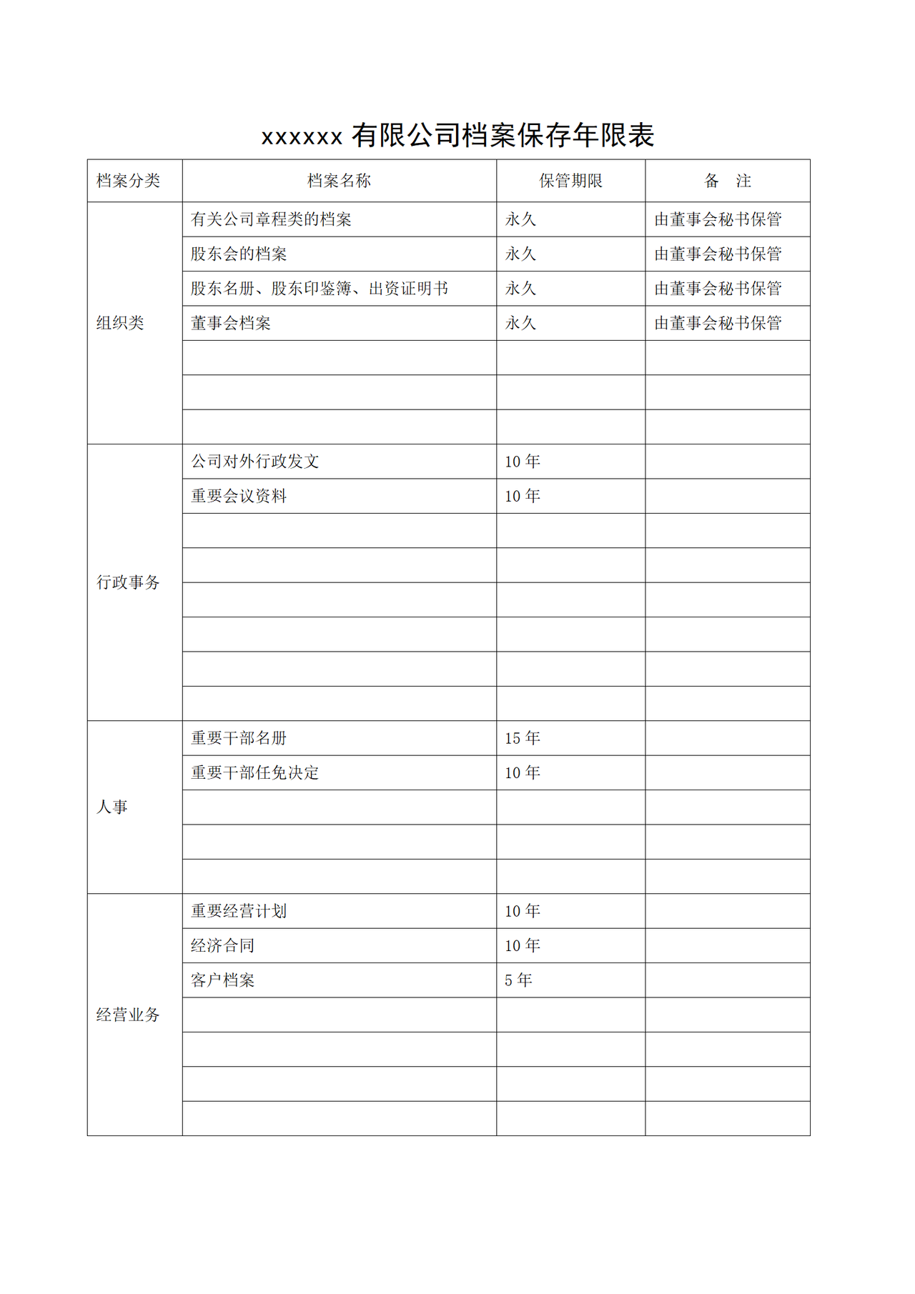 xxxxxx有限公司档案保存年限表