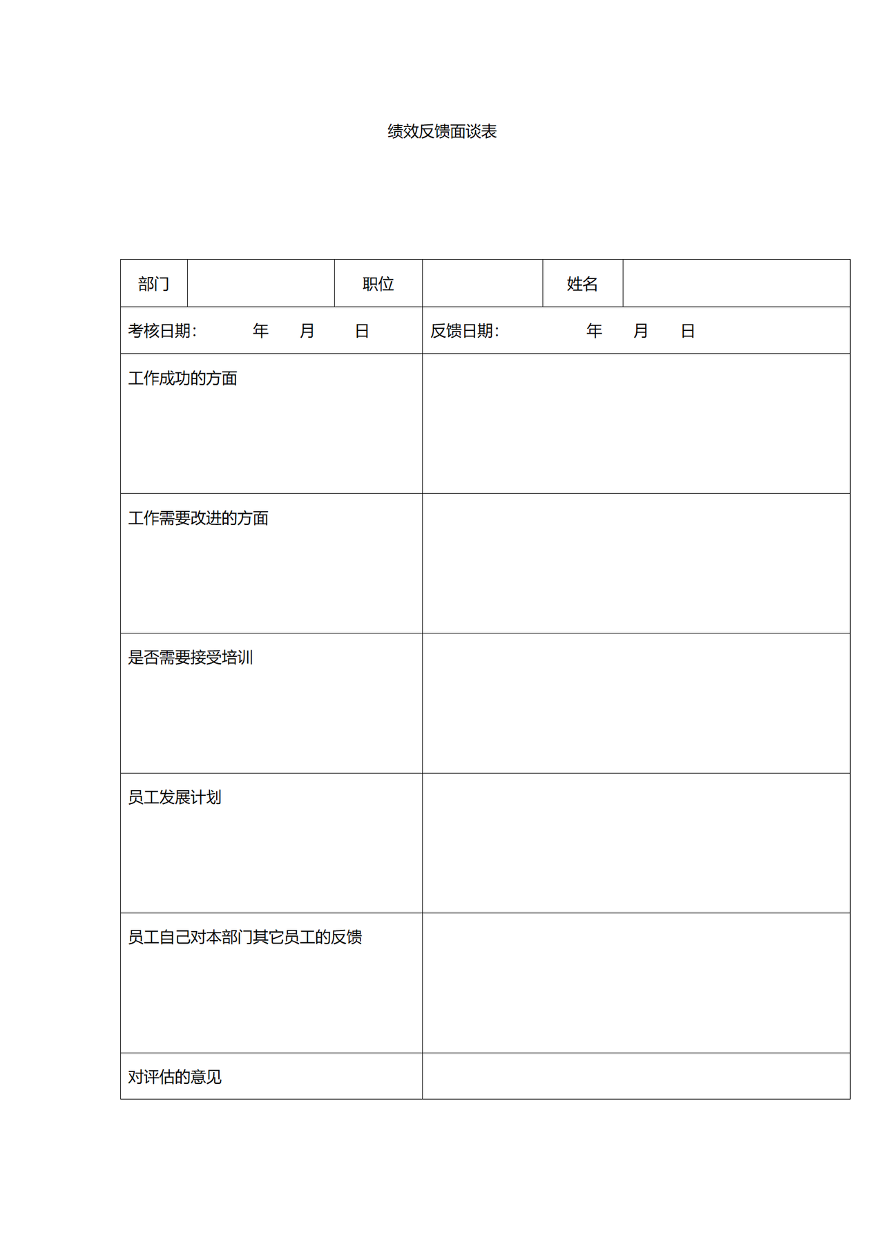 绩效反馈面谈表
