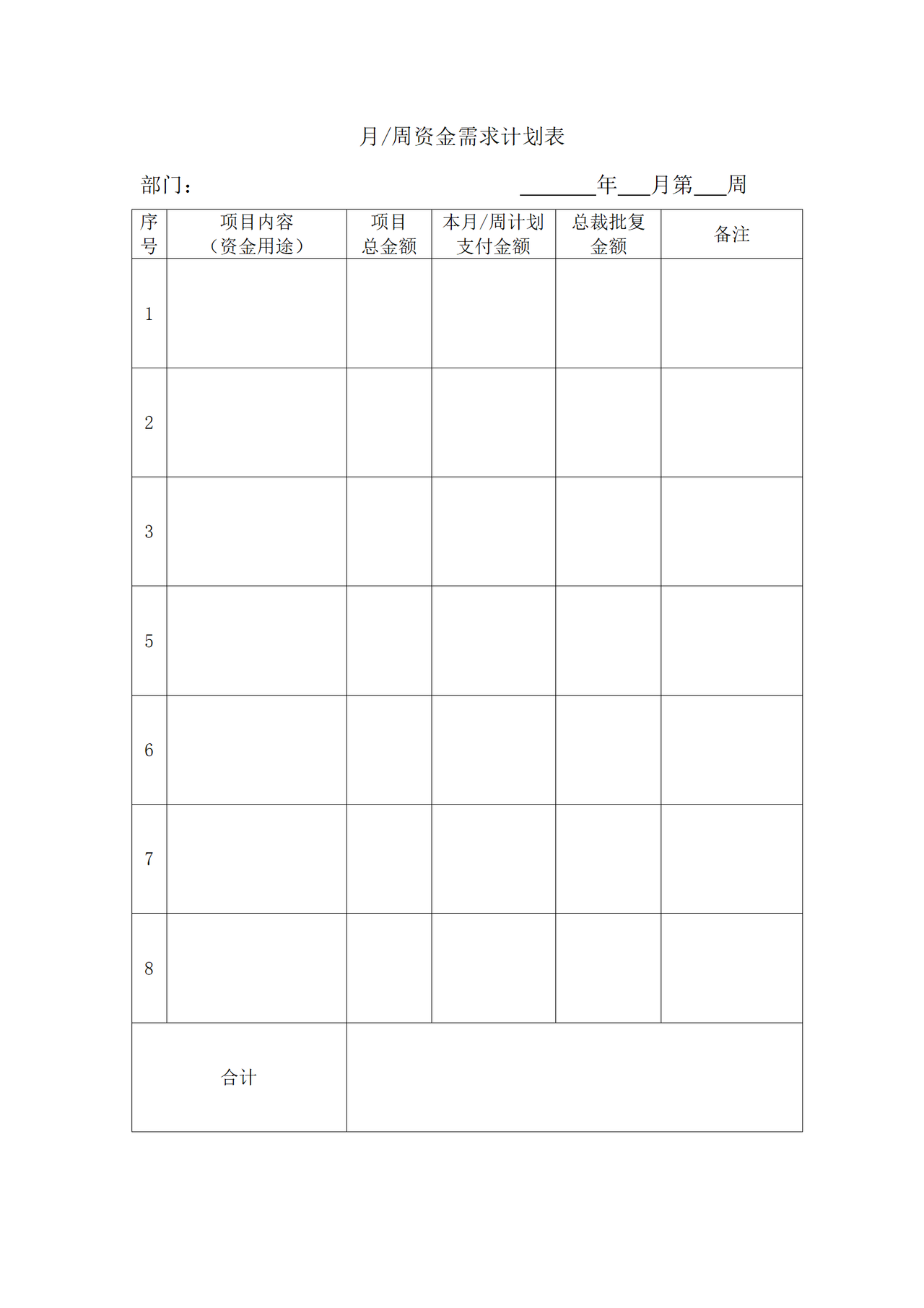 月、周资金需求计划表