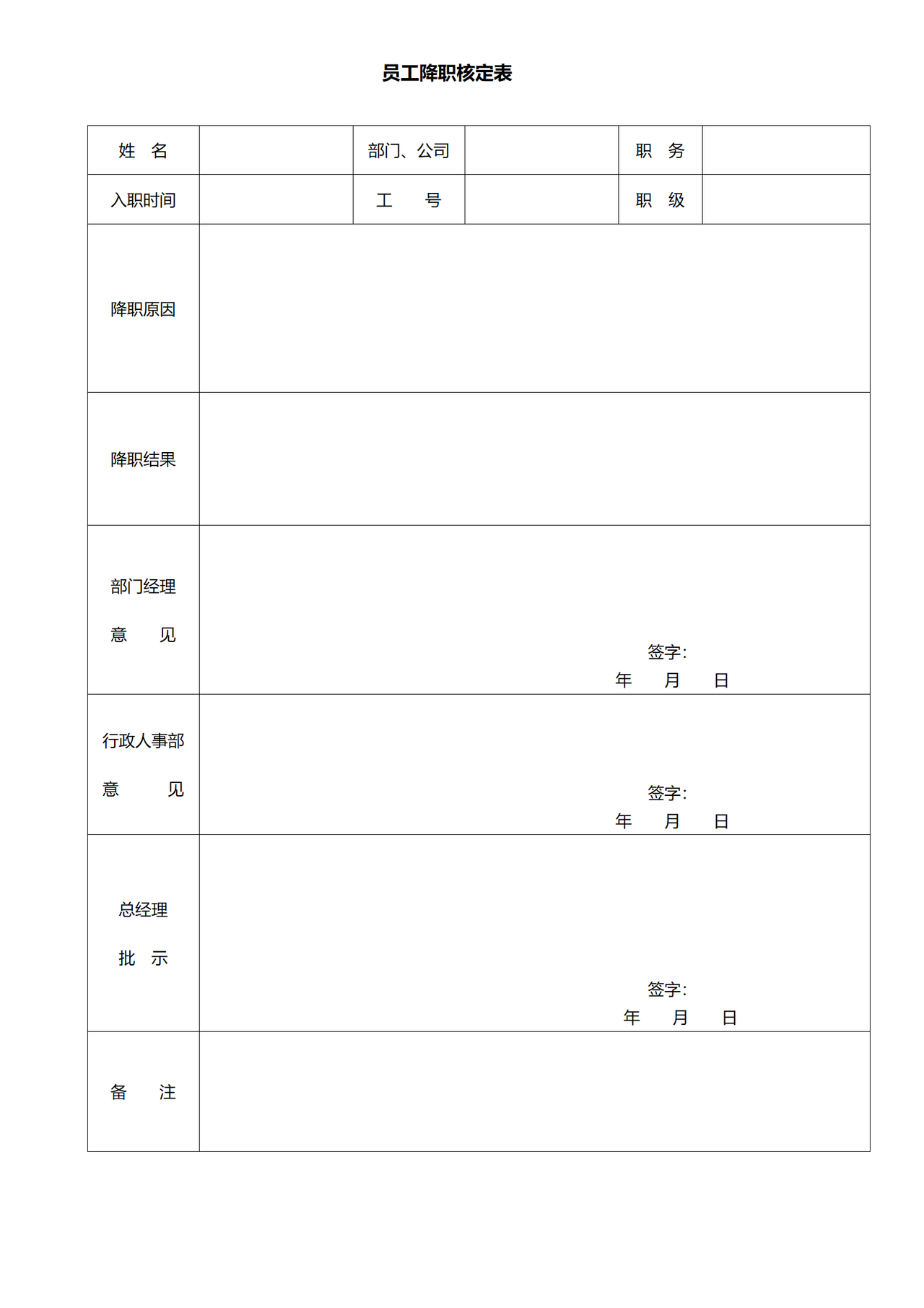 员工降职核定表