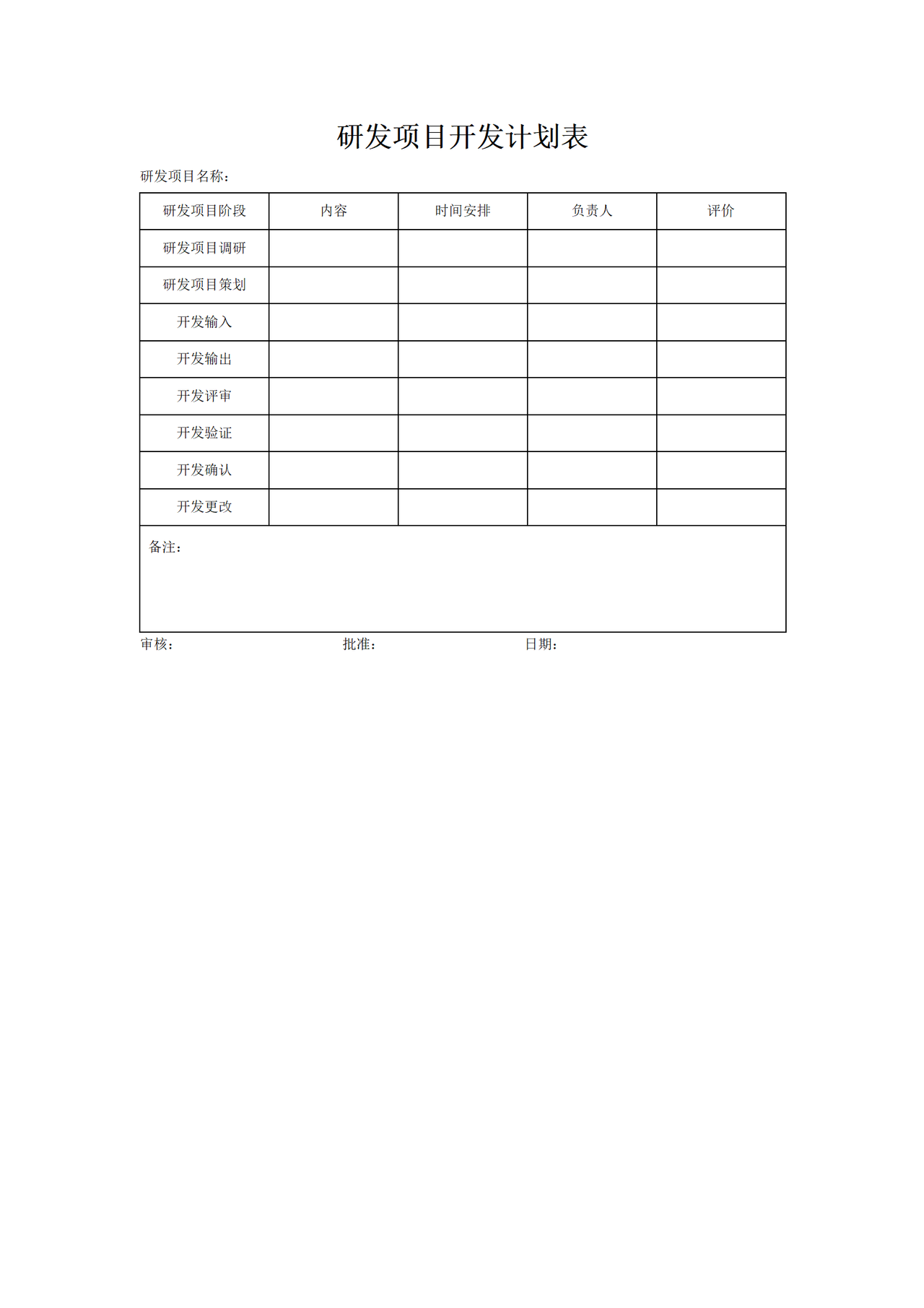 研发项目开发计划表