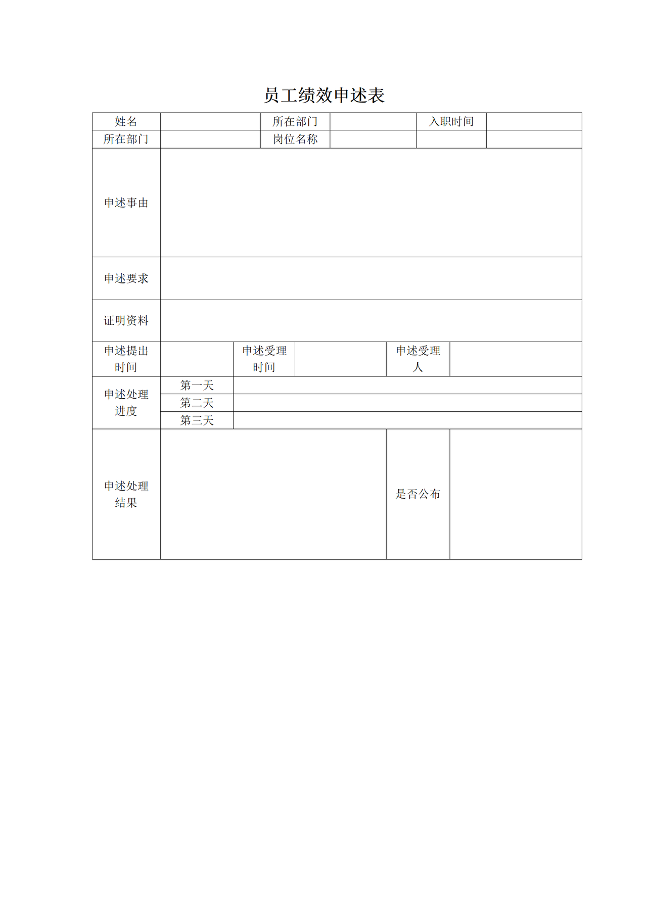 员工绩效申述表