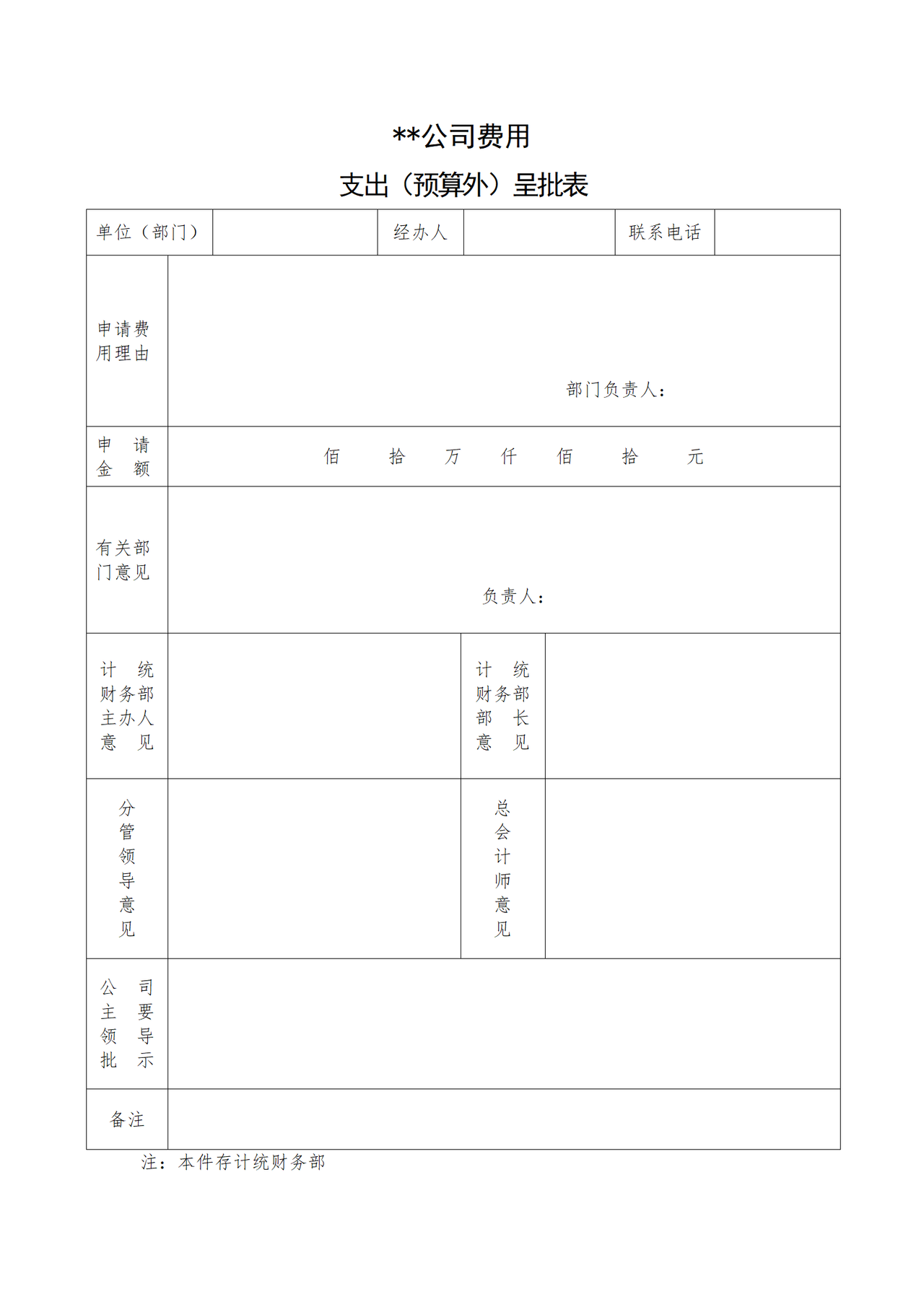 支出（预算外）呈批表