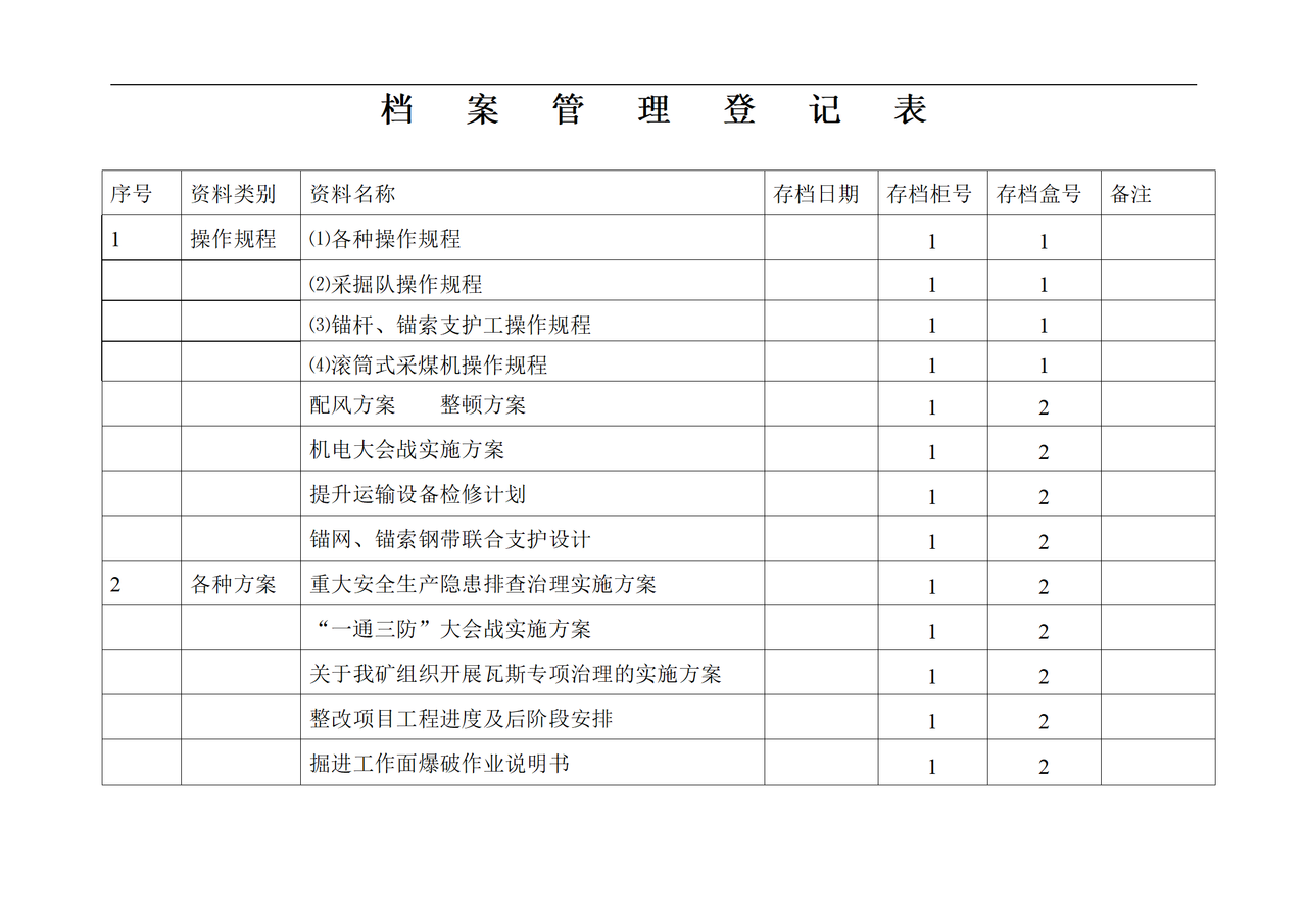 煤炭集团档案管理登记表 33页