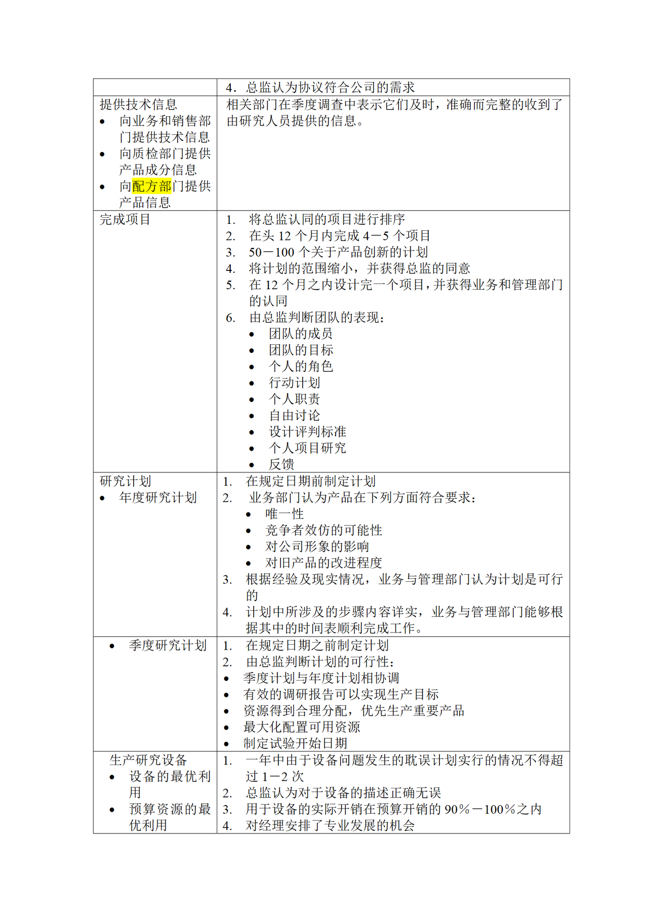 研发工程师KPI考核指标