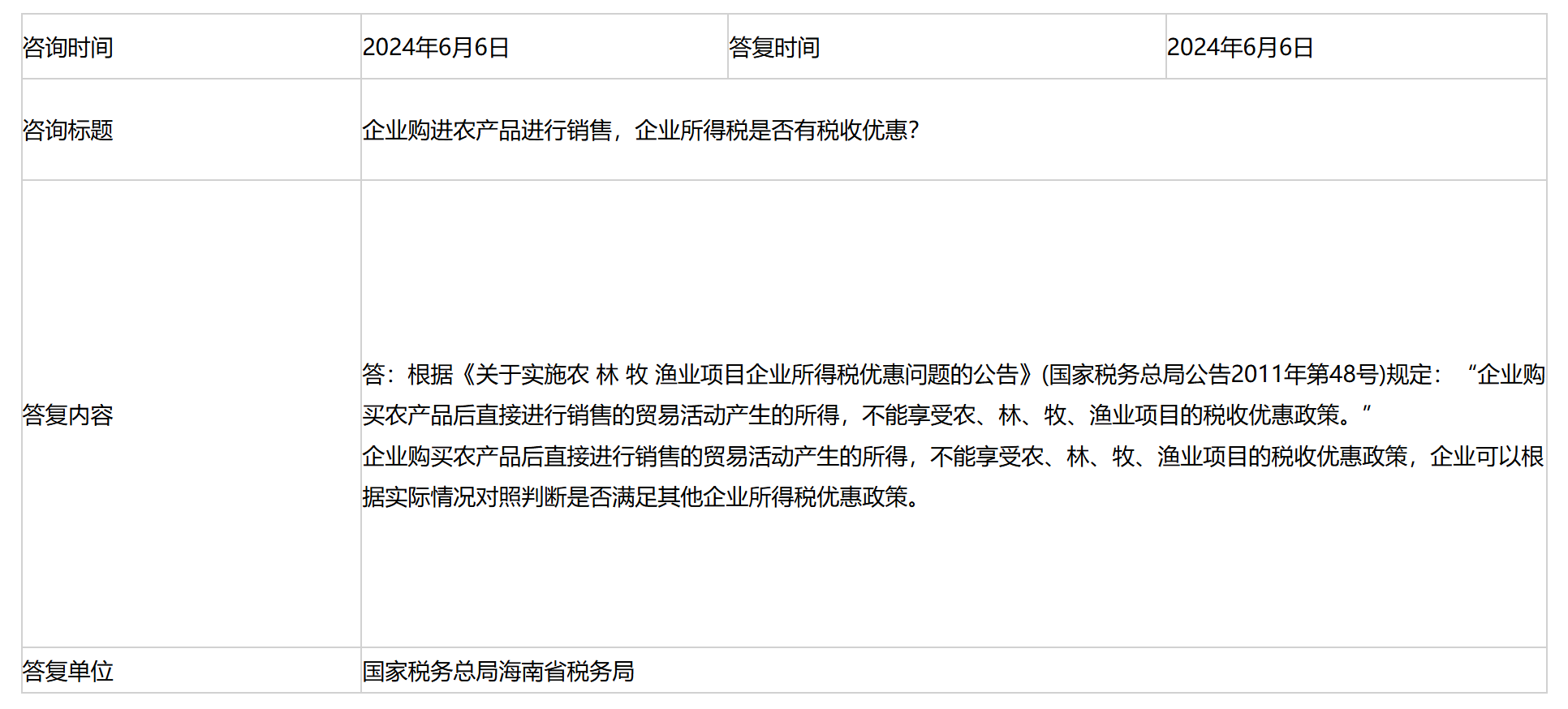 国家税务总局海南省税务局——企业购进农产品进行销售，企业所得税是否有税收优惠？-1