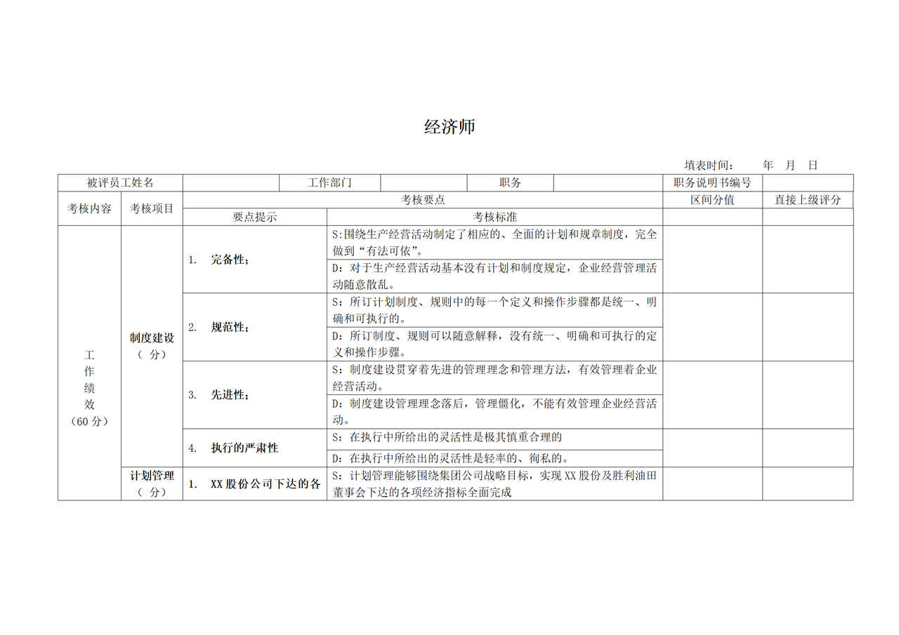 经济师KPI考核指标