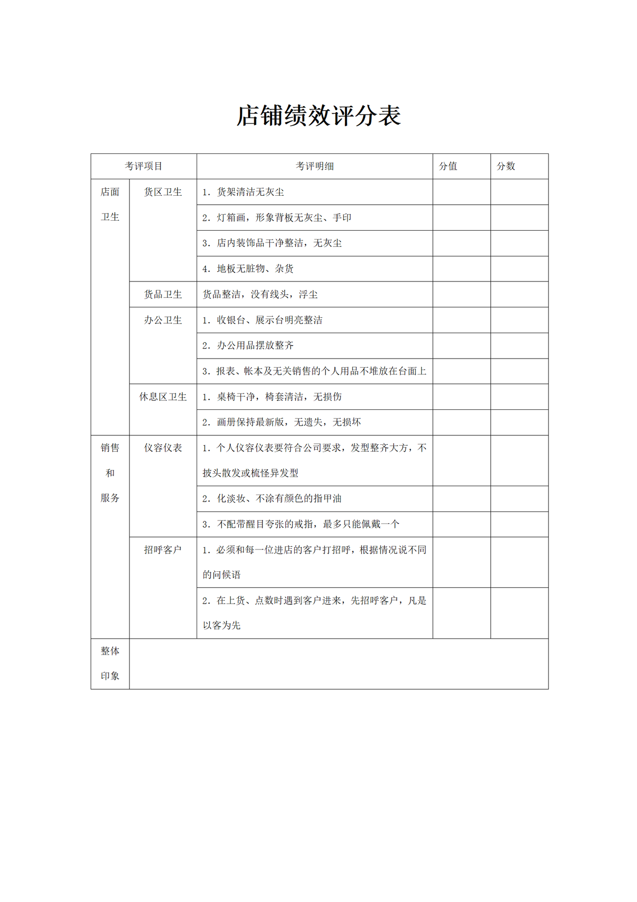 店铺绩效评分表