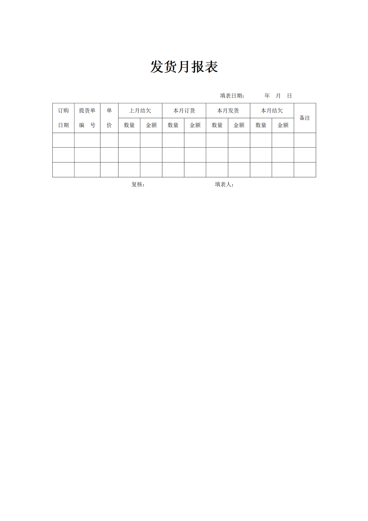 发货月报表