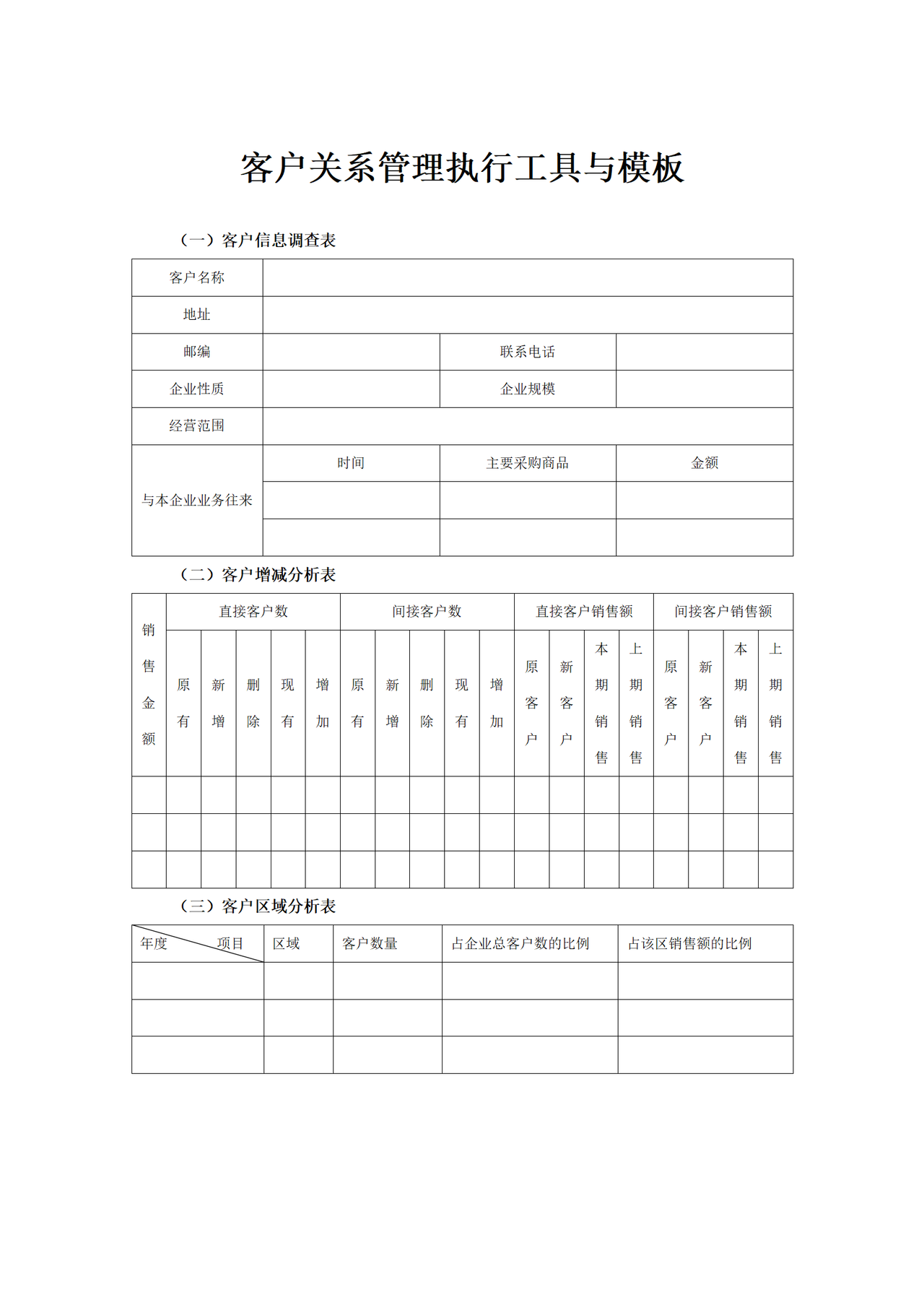 客户关系管理执行工具与模板