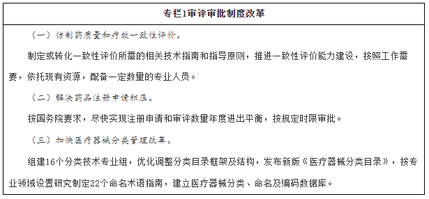国务院关于印发“十三五”国家食品安全规划和“十三五”国家药品安全规划的通知-10