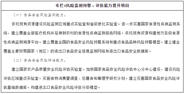 国务院关于印发“十三五”国家食品安全规划和“十三五”国家药品安全规划的通知-4