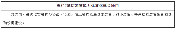 国务院关于印发“十三五”国家食品安全规划和“十三五”国家药品安全规划的通知-16
