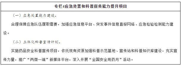 国务院关于印发“十三五”国家食品安全规划和“十三五”国家药品安全规划的通知-13