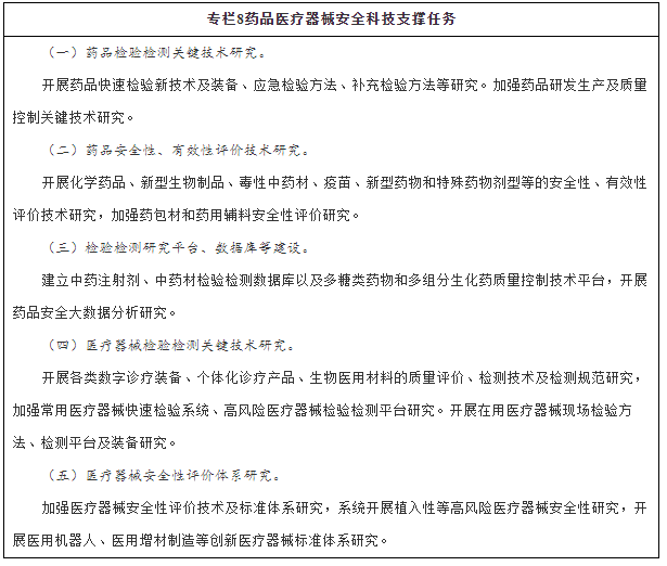 国务院关于印发“十三五”国家食品安全规划和“十三五”国家药品安全规划的通知-17