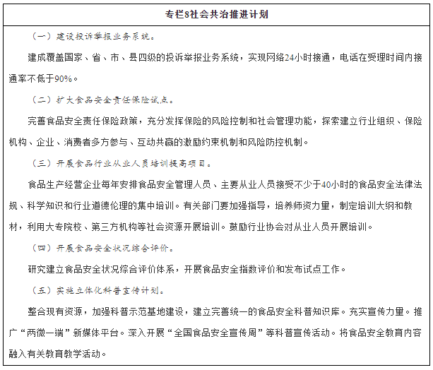 国务院关于印发“十三五”国家食品安全规划和“十三五”国家药品安全规划的通知-8