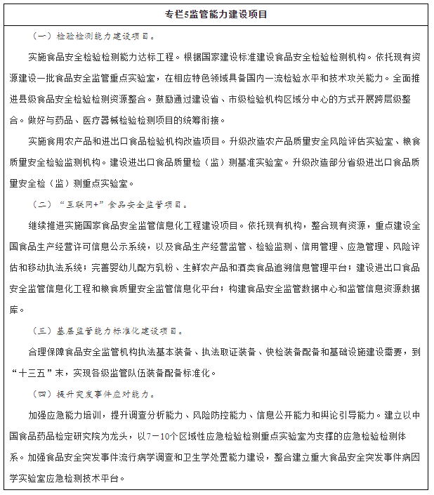 国务院关于印发“十三五”国家食品安全规划和“十三五”国家药品安全规划的通知-5