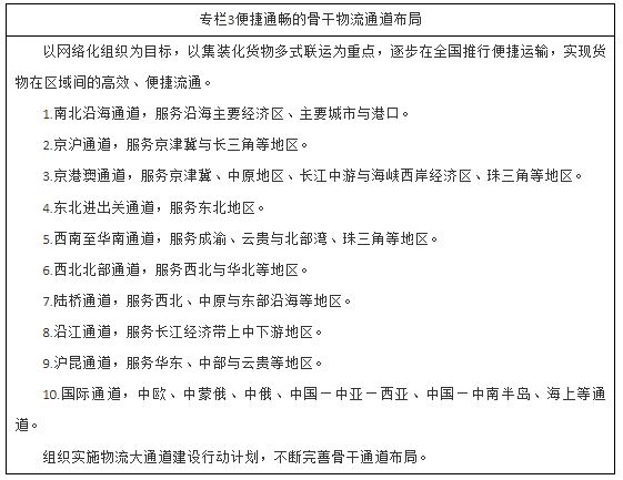 国务院办公厅关于转发国家发展改革委营造良好市场环境推动交通物流融合发展实施方案的通知-3