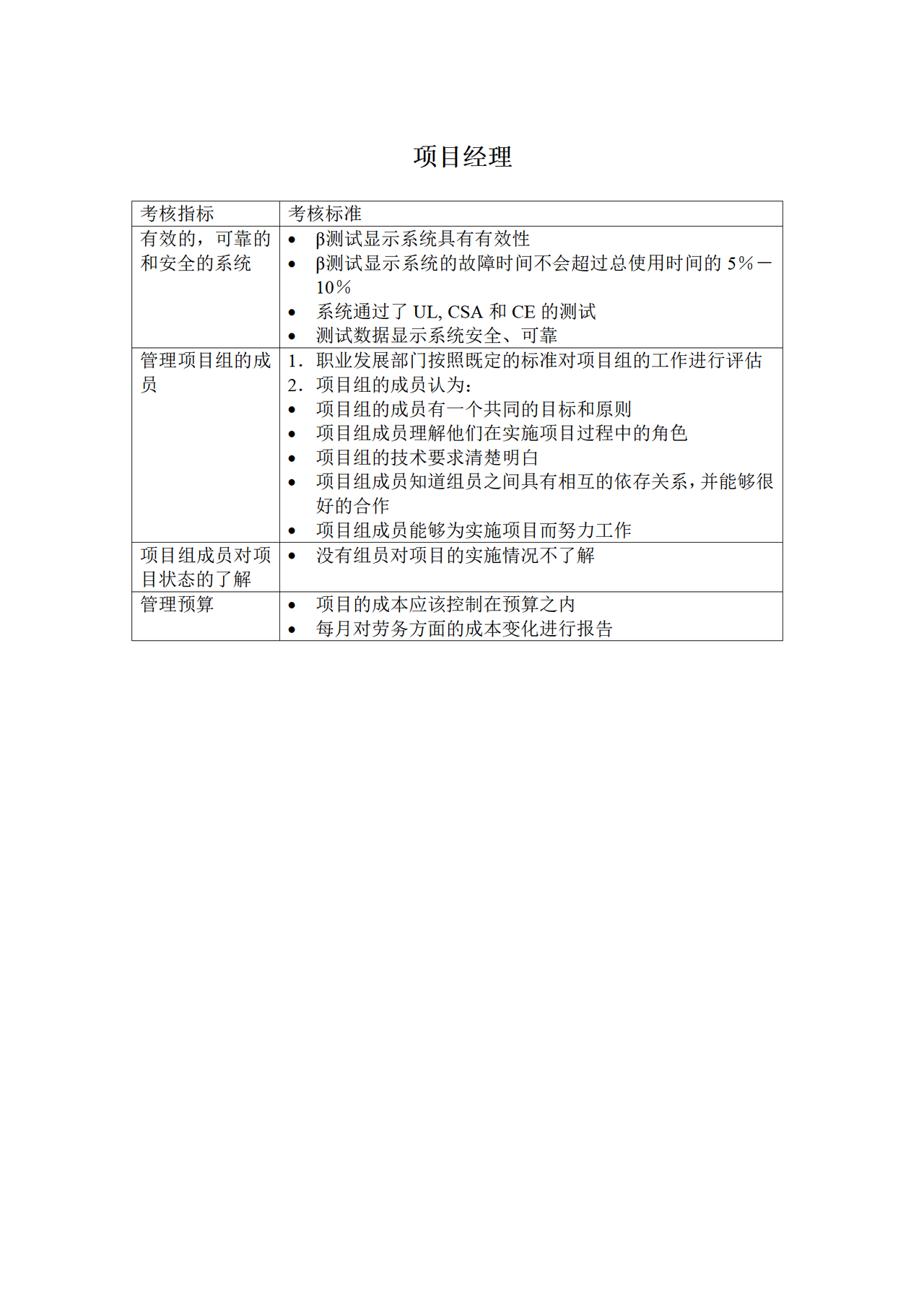 项目经理KPI考核指标