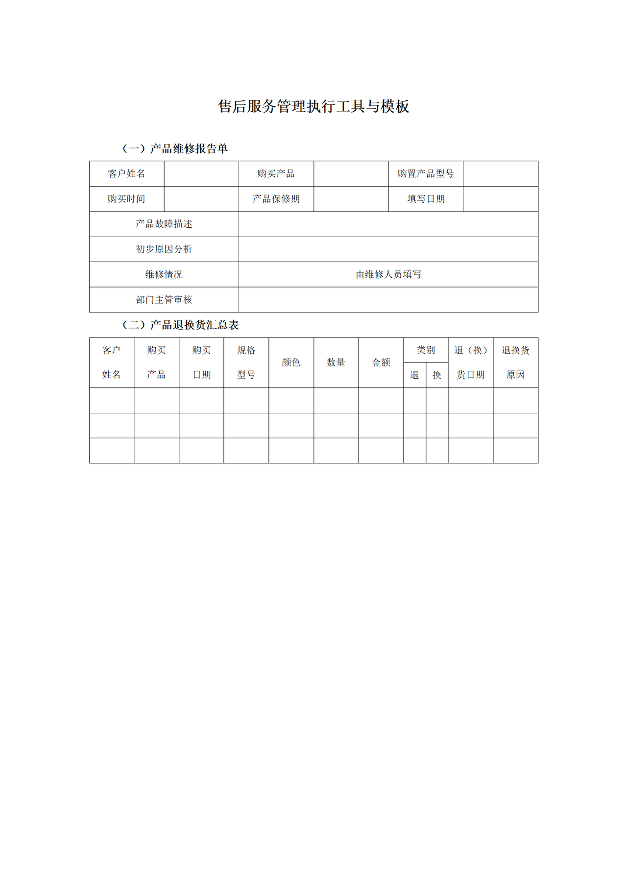 售后服务管理执行工具与模板