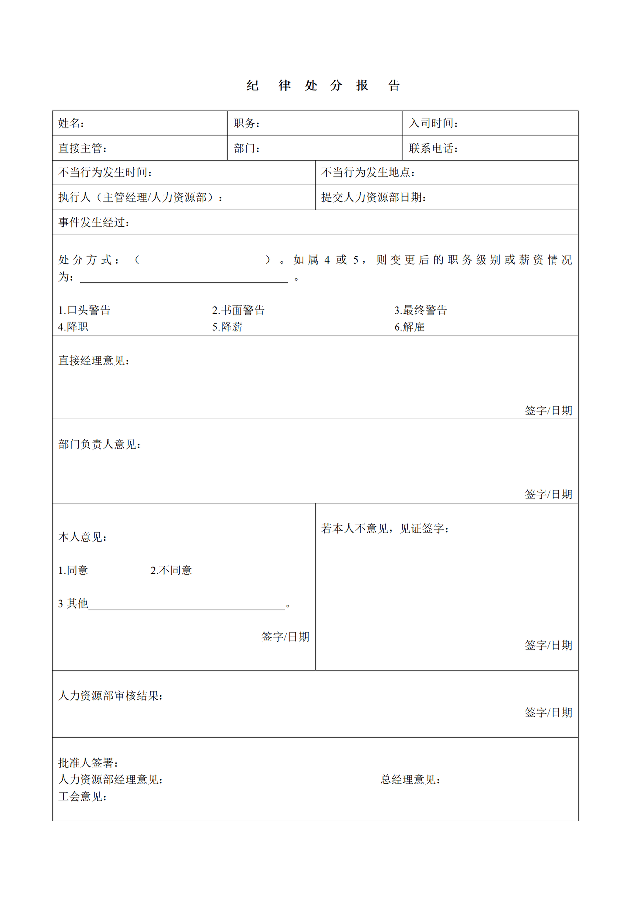 纪律处分报告