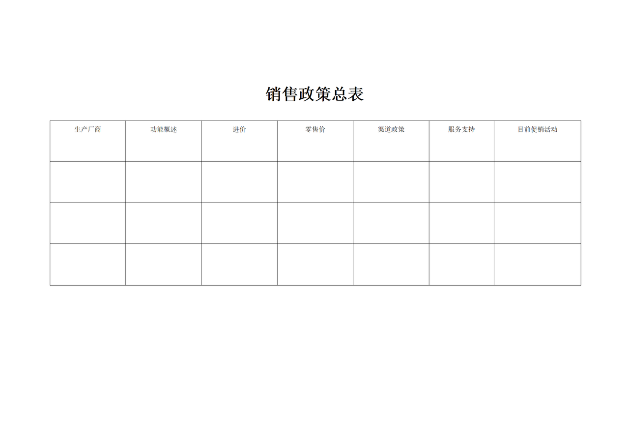 销售政策总表