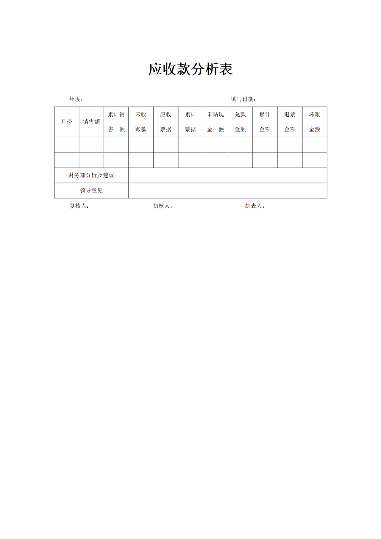 应收款分析表