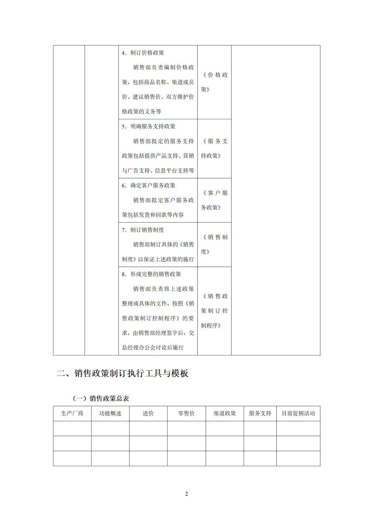 营销管理流程表格