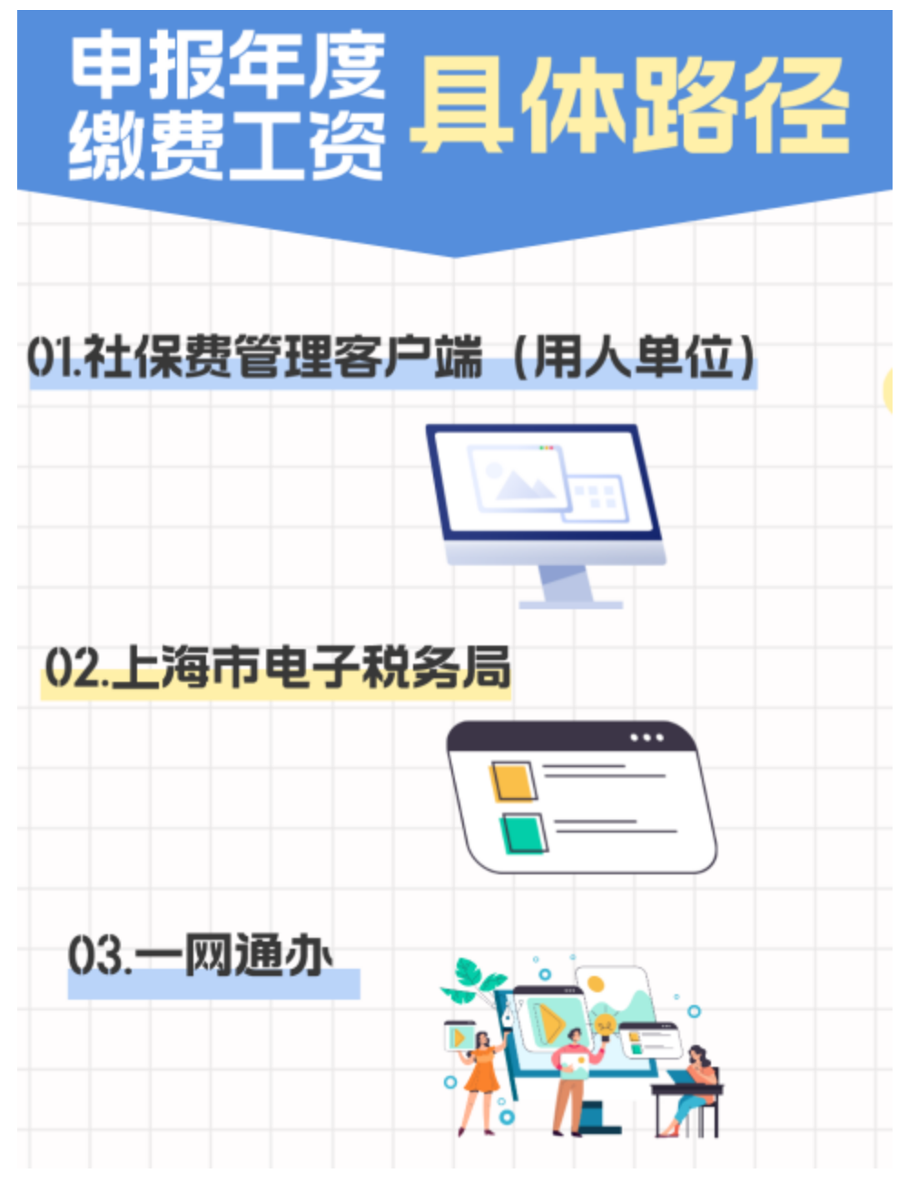 国家税务总局上海市税务局——2023年度职工工资性收入申报热点问答-1