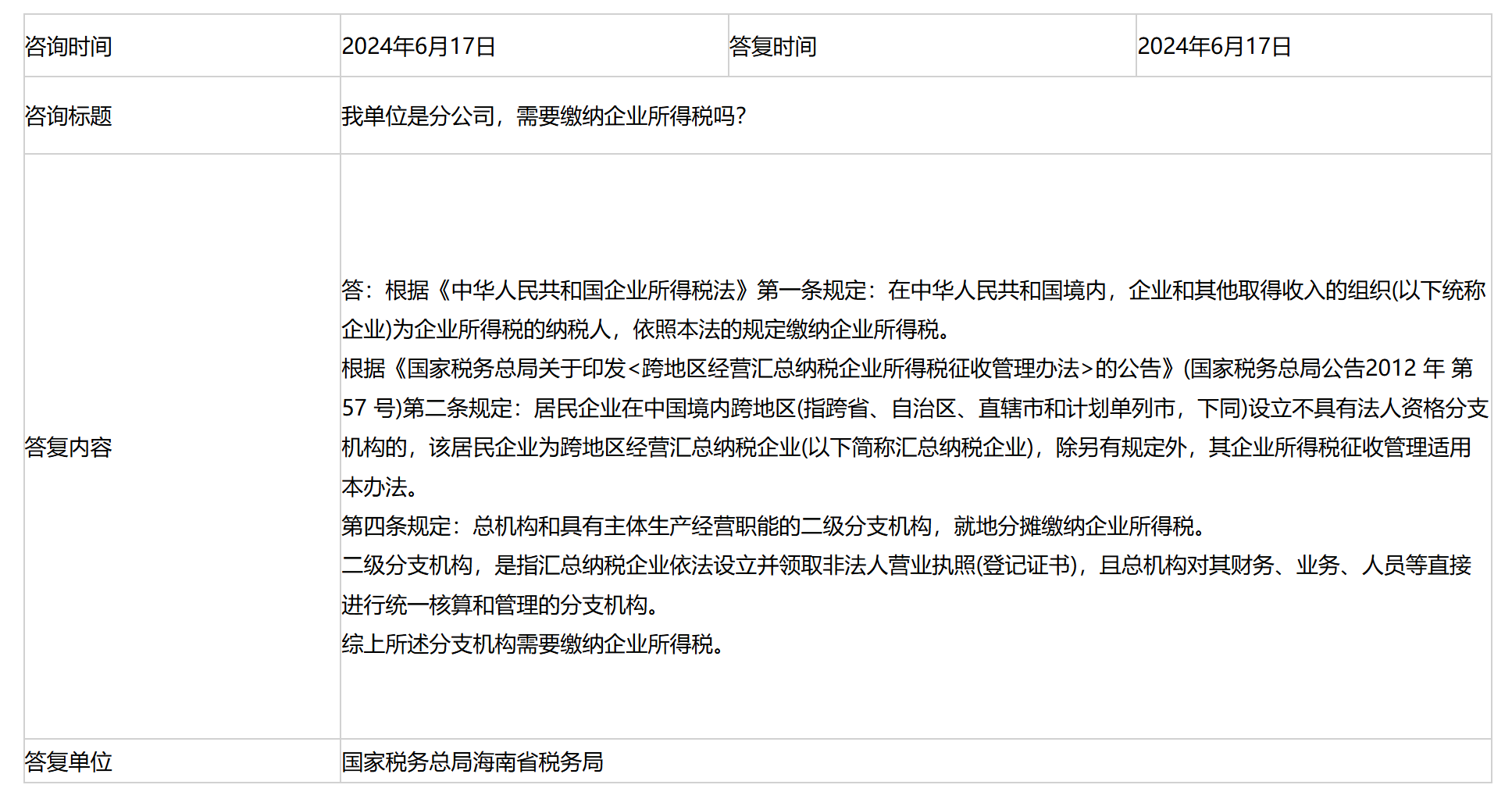 国家税务总局海南省税务局——我单位是分公司，需要缴纳企业所得税吗？-1