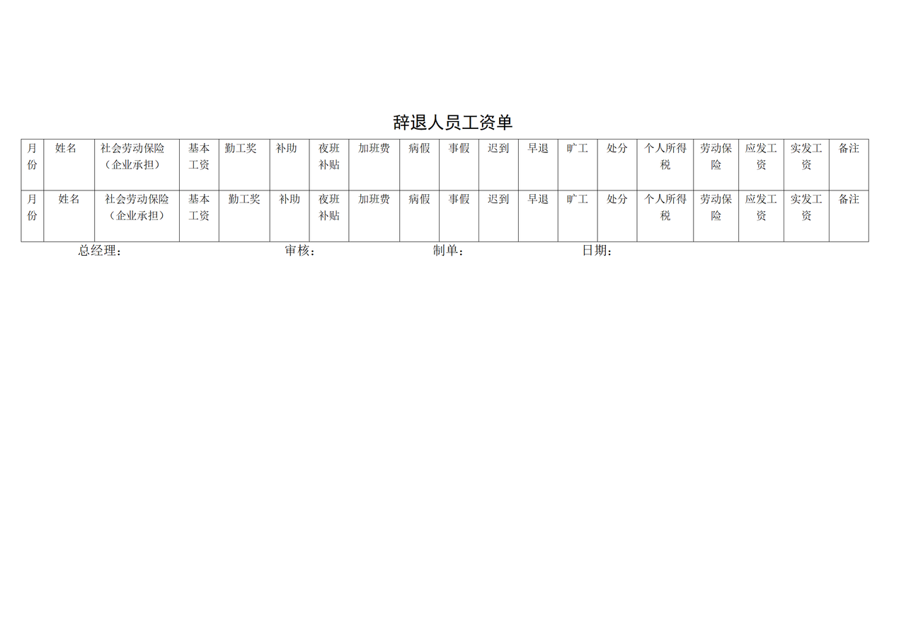 辞退人员工资单