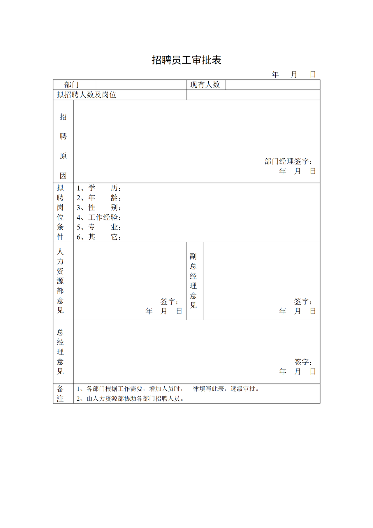 招聘员工审批表