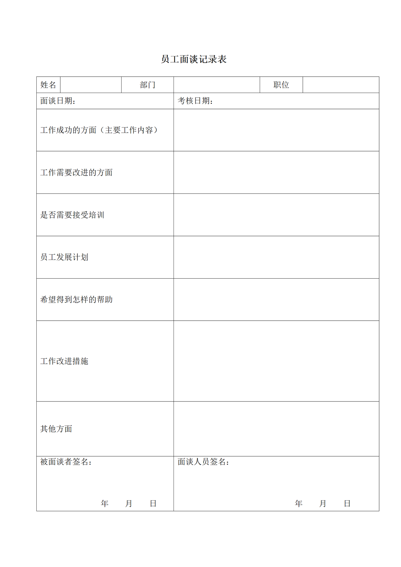 员工面谈记录表