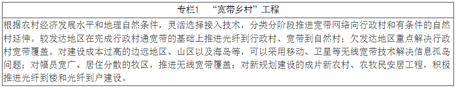国务院关于印发“宽带中国”战略及实施方案的通知-2