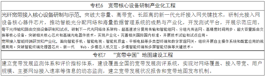 国务院关于印发“宽带中国”战略及实施方案的通知-5