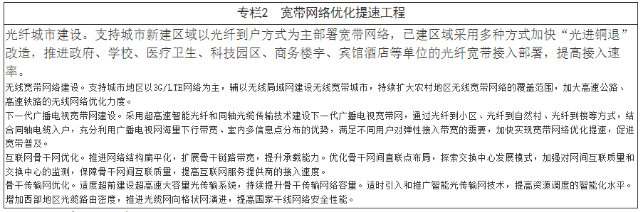 国务院关于印发“宽带中国”战略及实施方案的通知-3
