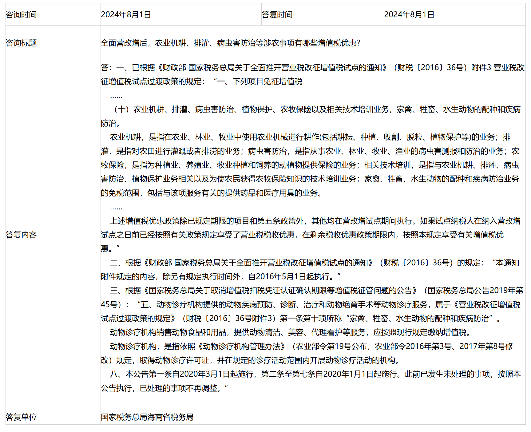 国家税务总局海南省税务局——全面营改增后，农业机耕、排灌、病虫害防治等涉农事项有哪些增值税优惠？-1