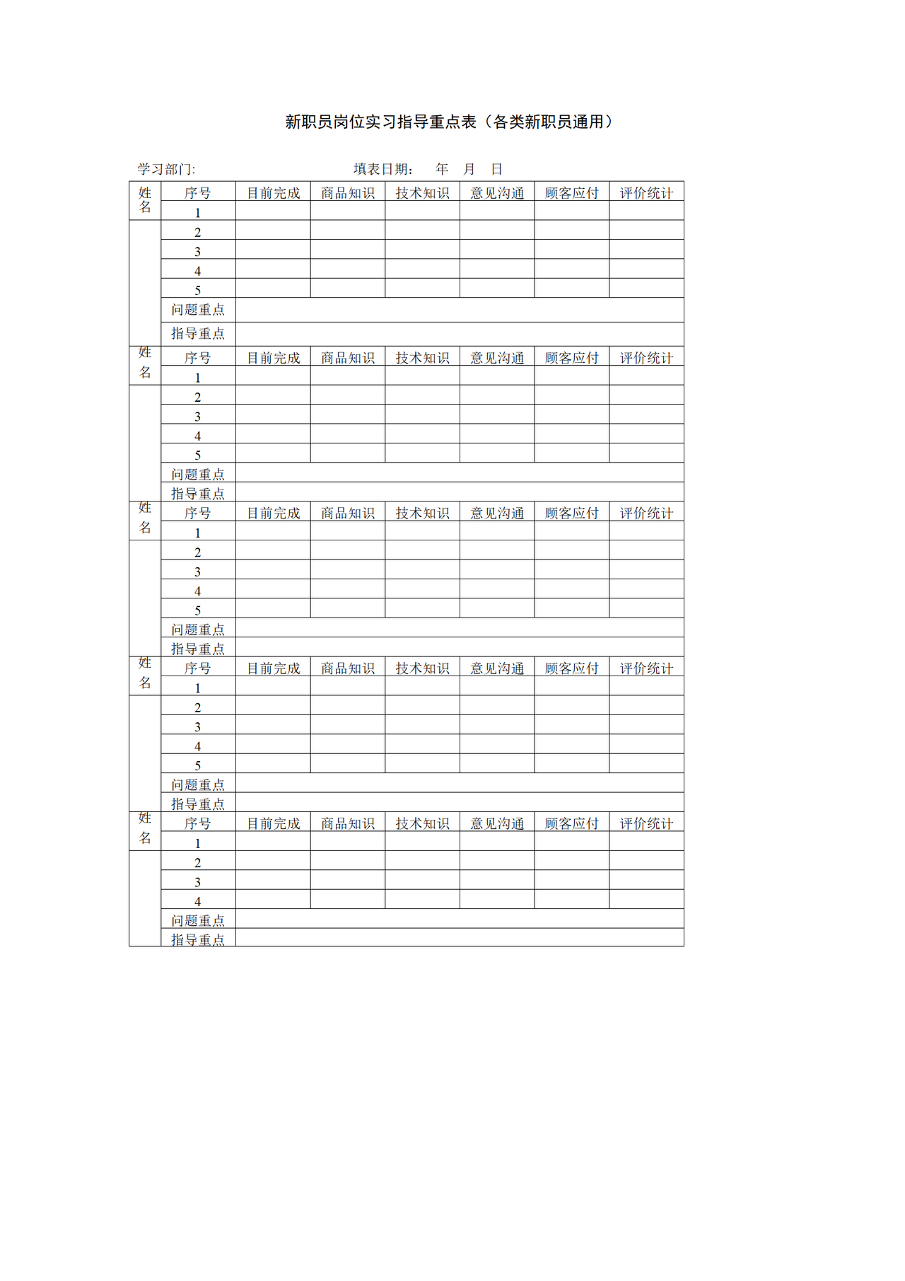 新职员岗位实习指导重点表