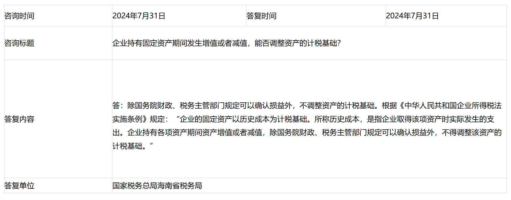 国家税务总局海南省税务局——企业持有固定资产期间发生增值或者减值，能否调整资产的计税基础？-1