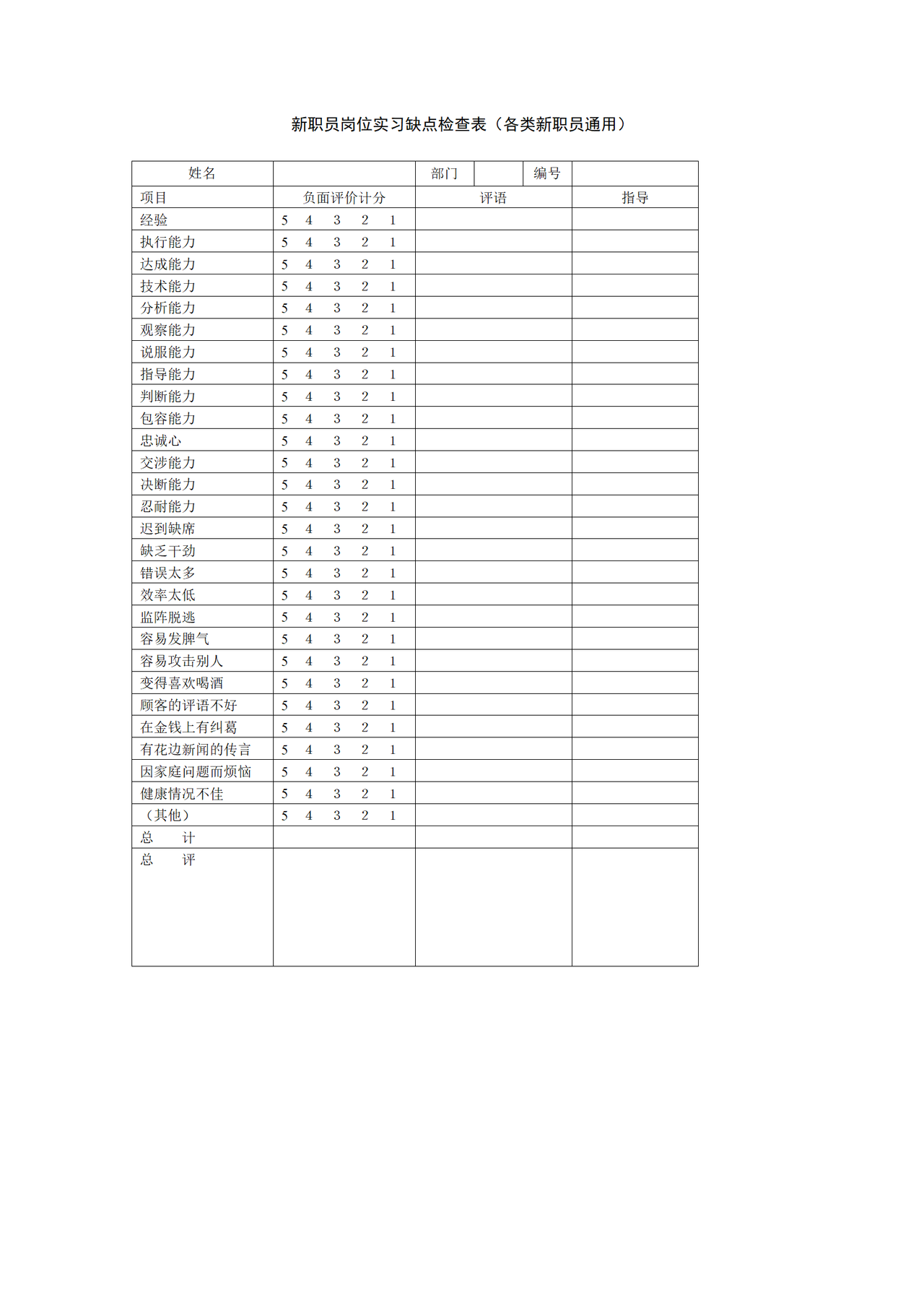 新职员岗位实习缺点检查表