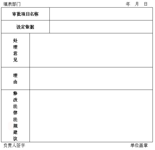 国务院办公厅关于进一步清理取消和调整行政审批项目的通知-1