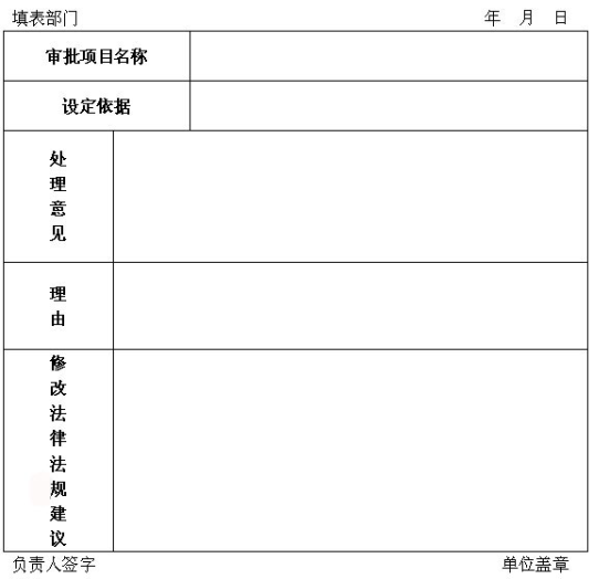 国务院办公厅关于进一步清理取消和调整行政审批项目的通知-2