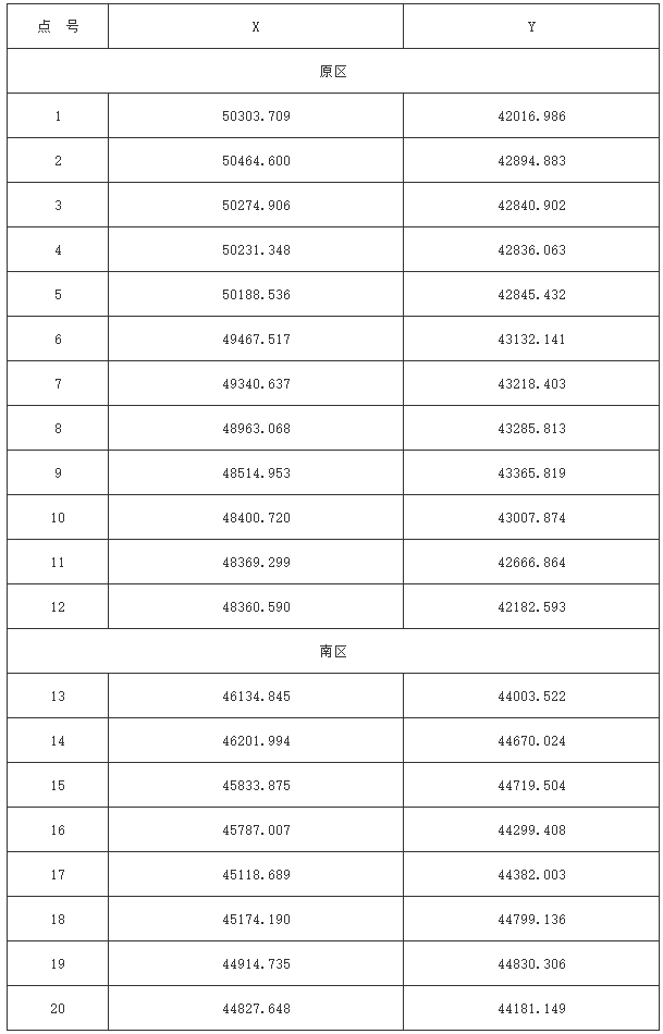 国务院办公厅关于同意调整江苏苏州高新区出口加工区规划范围的复函-1
