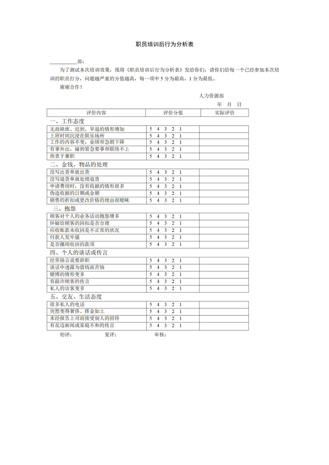 职员培训后行为分析表