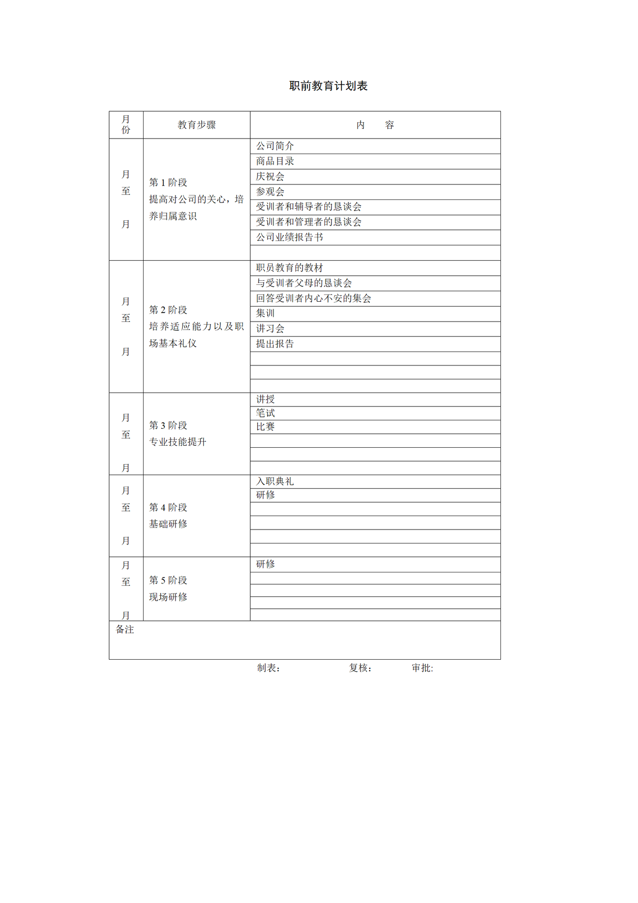 职前教育计划表